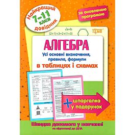 Найкращий довідник. Алгебра в таблицях і схемах (7-11...