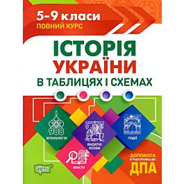 Історія України в таблицях і схемах. 5-9 класи. Допомога...