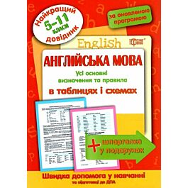 Найкращий довідник. Англійська мова в таблицях і схемах...