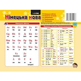 Картонка-підказка. Німецька мова. 1-2 клас