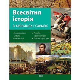 Всесвітня історія в таблицях і схемах