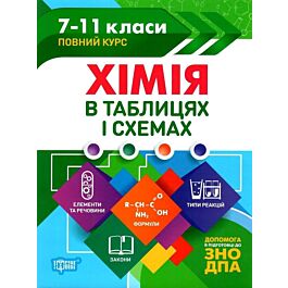 Хімія в таблицях і схемах. 7-11 класи. Допомога в підготовці...
