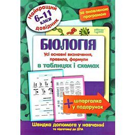 Найкращий довідник. Біологія в таблицях і схемах (6-11...