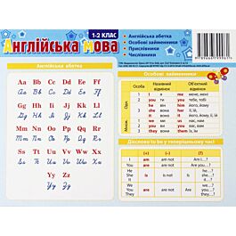 Картонка-підказка. Англійська мова. 1-2 клас