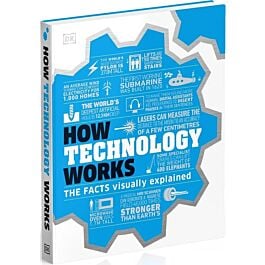 How Technology Works. The Facts Visually Explained