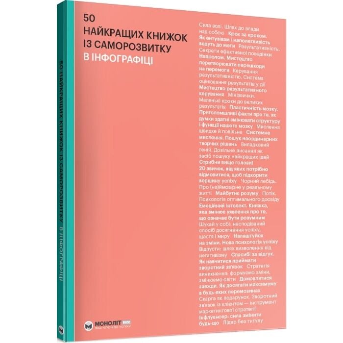 50 найкращих книжок із саморозвитку в інфографіці.jpg