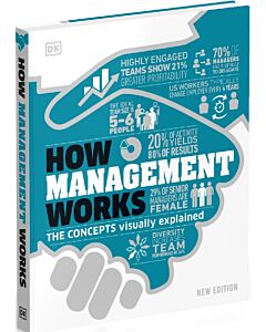 Фото - How Management Works. The Concepts Visually Explained