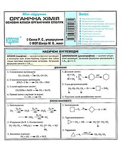 Фото - Міні-підручник. Органічна хімія