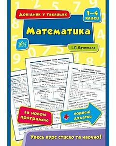 Фото - Довідник у таблицях. Математика. 1–4 класи