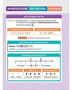Фото - Мінішпаргалка. Математика. 5-6 клас