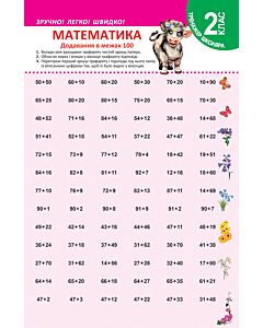 Фото - Тренажер школяра. Математика. 2 клас. Додавання в межах 100