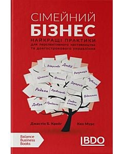 Фото - Сімейний бізнес. Найкращі практики для перспективного наставництва та довгострокового управління