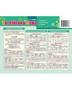 Фото - Картонка-підказка. Англійська мова. 5-11 клас