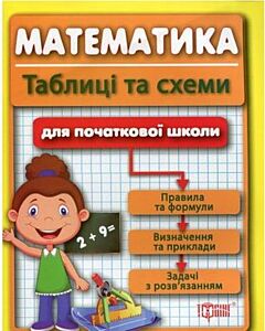 Фото - Математика. Таблиці та схеми для початкової школи