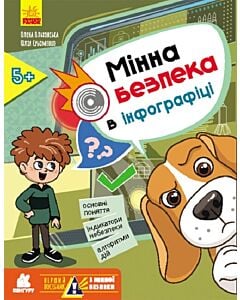 Фото - Мінна безпека в інфографіці