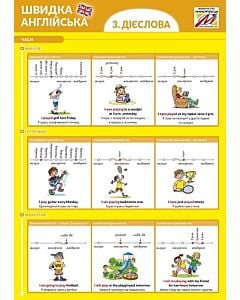 Фото - Швидка англійська. Частина 3. Дієслова