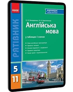 Фото - E-book: Рятівник. Англійська мова у визначеннях, таблицях і схемах. 5–11 класи