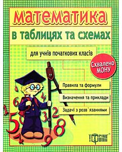 Фото - Математика в таблицях та схемах для учнів початкових класів