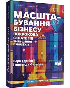 Фото - Масштабування бізнесу. Покрокова стратегія збільшення прибутків
