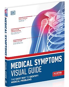 Фото - Medical Symptoms Visual Guide. The Easy Way to Identify Medical Problems