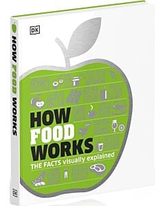 Фото - How Food Works. The Facts Visually Explained
