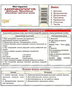 Фото - Міні-підручник. Морфологія. Дієслово. Прислівник. Службові частини мови