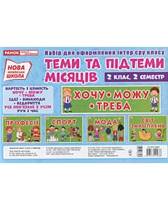 Фото - Тематичні тижні 2 клас, 2 семестр. Набір для оформлення інтер'єру класу