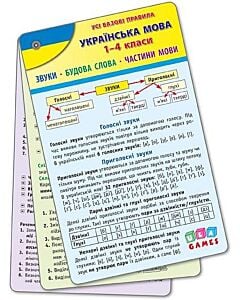 Фото - Усі базові правила. Українська мова 1-4 клас