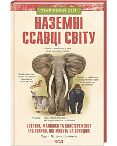 Фото - Наземні ссавці світу