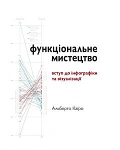 Фото - Функціональне мистецтво: вступ до інфографіки та візуалізації