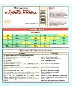 Фото - Міні-підручник. Українська мова. Фонетика. Будова слова