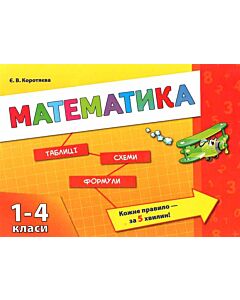 Фото - Таблиці. Схеми. Формули. 1-4 класи. Математика