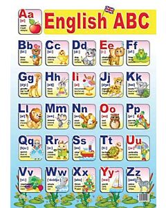 Фото - Плакат А2 «Англійська абетка. English ABC»