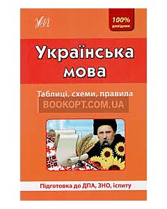 Фото - 100 % довідник. Українська мова. Таблиці, схеми, правила