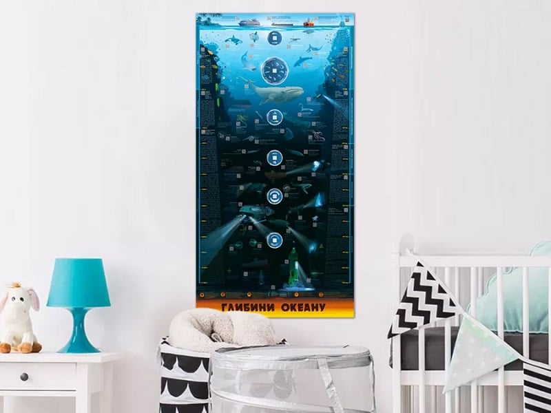 Розумний плакат «Глибини океану»