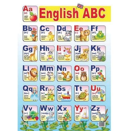 Плакат А2 «Англійська абетка. English ABC»