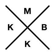 Комубук - фото